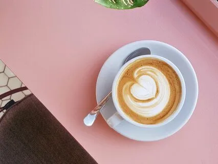 Mindful Coffee