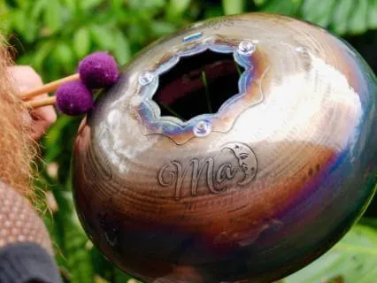 Mindful Inner Dialogue, Notice & Return