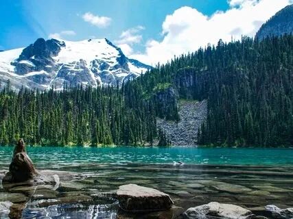 Mindful Meditation - Awareness Of Breath