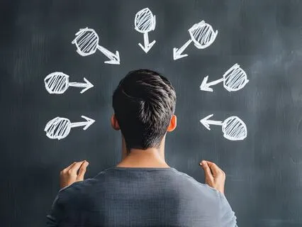 Mindfulness For Clear Decision-Making