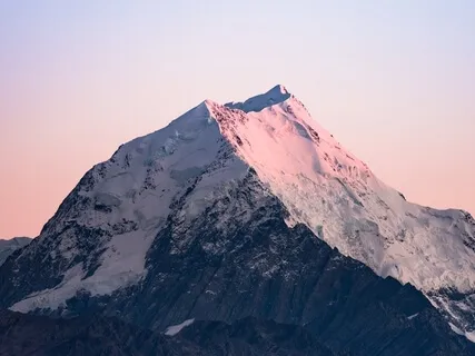 Mindfulness In Isolation - Day 10