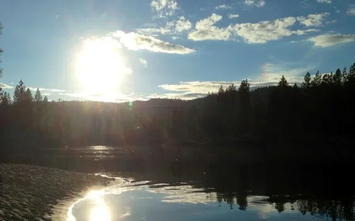 Mindfulness Of Breath And Anchors