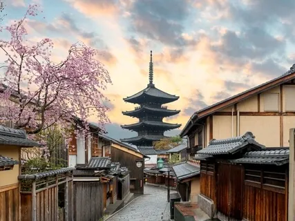 Mindfulness Of The Body