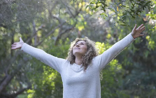 Mindfulness Of The Body’s Four Access Points