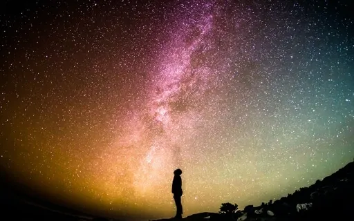 Mindfulness Practice - Reaching Your Full Potential