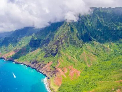 Music: Positive Vibes Inner Peace And Wellbeing 2Hz + 417Hz