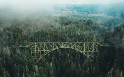 Music To Awake Your Inner Power - Higher Self Bridge