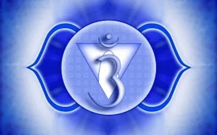 Music To Harmonize The Sixth Chakra Back Opening.