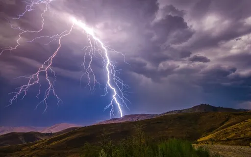 Nature Sound: Glorious Thunder 