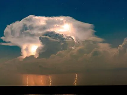 Nature Sounds Rain & Thunder With Gentle Music