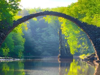 Nature Water Sounds | Calm the Nervous System