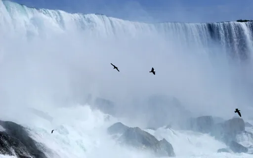 Niagara Falls - Natural White Noise