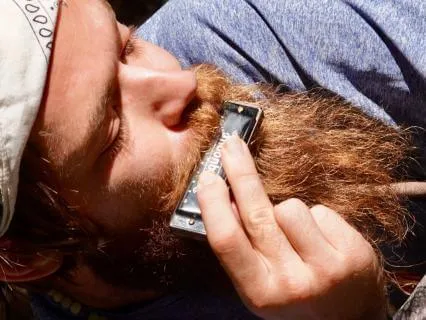 Observing Oneself Gently