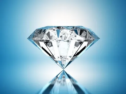 Освобождение Ума, Путь Осознанности