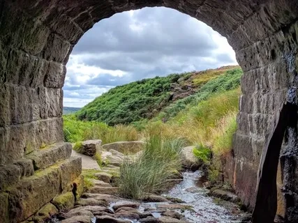 Overcoming Unhealthy Behaviors By Understanding The 2nd Chakra