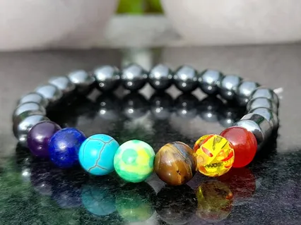 Perfect Chakra  Balancing Meditation 