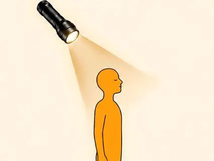 Pocket Practice:  Body Scan With Awareness Of Experience