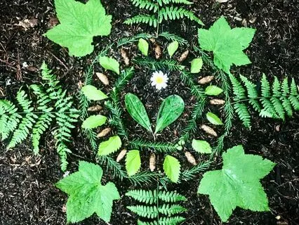 Prayers For Strength And Love