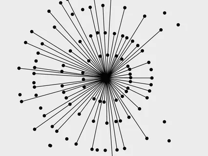 Предназначение | Как Понять, Чего Я Хочу?