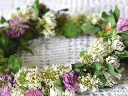 Crown Chakra Balance & Intuition Connection