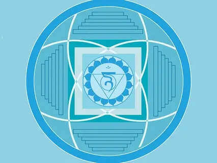 Quick Vishuddha Throat Chakra Guided Meditation