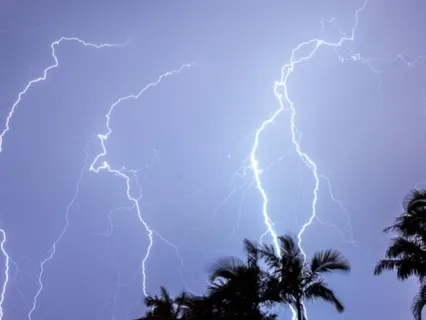 Rain And Thunder Sound Therapy. Perfect For Sleep