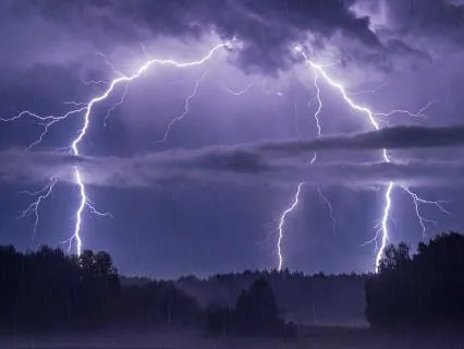 Rain And Thunder Sounds For Deep Sleep : 10 Hours Long Track