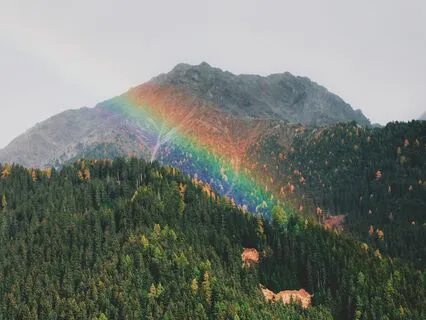 RAIN For Difficult Emotions (Trauma-informed)