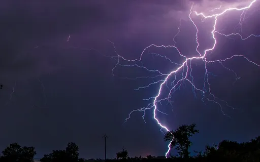 Rainfall - Sound Meditation For Sleep & Relaxation