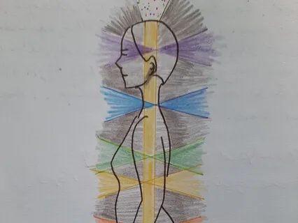 Recharge The Chakra With Prana