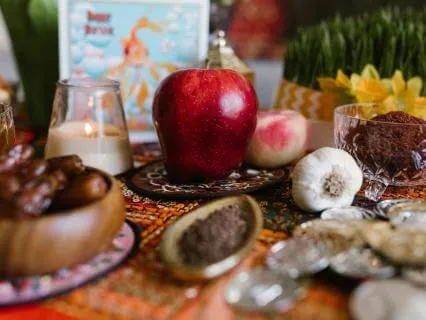 Reflect And Release (Rosh Hashanah Preparation)