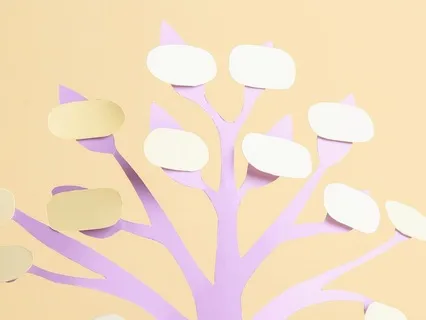 Release Ancestral Energies From Your Heart