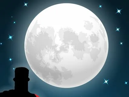 Revealed: Your Technology