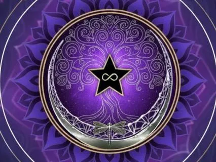 Right Eye - Body Parts - Non-Resistant Affirmations