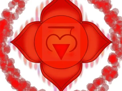 Root Chakra Affirmations