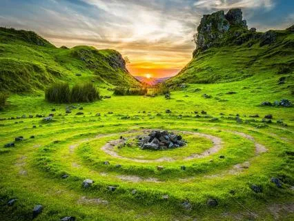 Rotation Of Consciousness Yoga Nidra