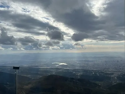 Self-Compassion Meditation