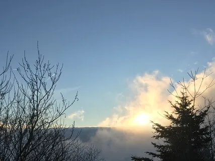 Self Strength Practice