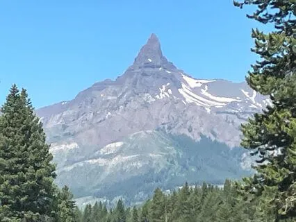 Setting Boundaries And Saying No