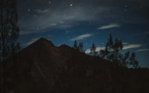 Sleep Music And Mind Healing