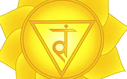 Solar Plexus Chakra - Affirmations For Inner Strength