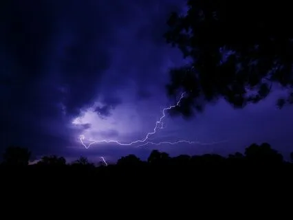 Sounds Of A Stormy Night: 8 Hours Of Rain And Thunder