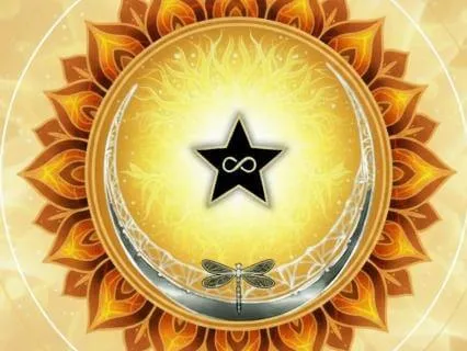 Stomach #1 Of 2 - Body Parts - Non-Resistant Affirmations