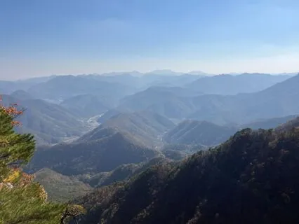 Supercharge Breath Awareness