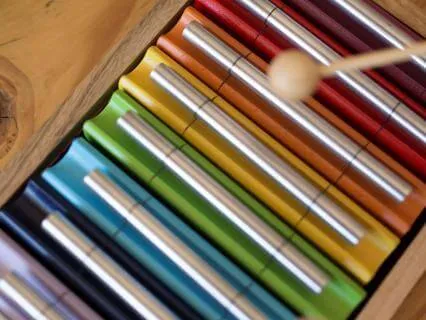 The Chakra Journey: A Visualization