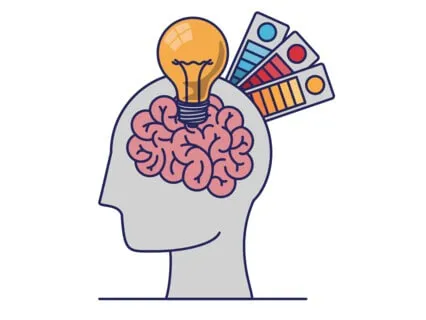 The Energy Of Creativity, A Guided Meditation