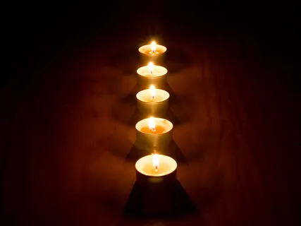 The Four Applications Of Mindfulness