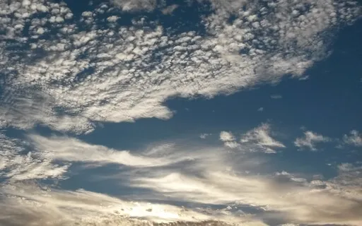 The Frontier Of Potential