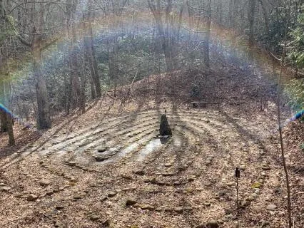 The Labyrinth Of The Mind