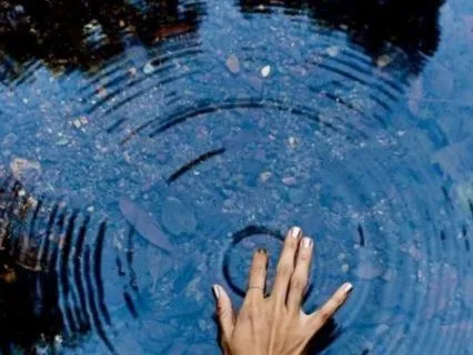 The Practice Of Returning